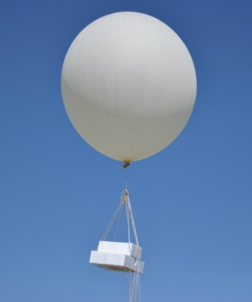 Radiosonde cover envelopes (meteorological balloons)